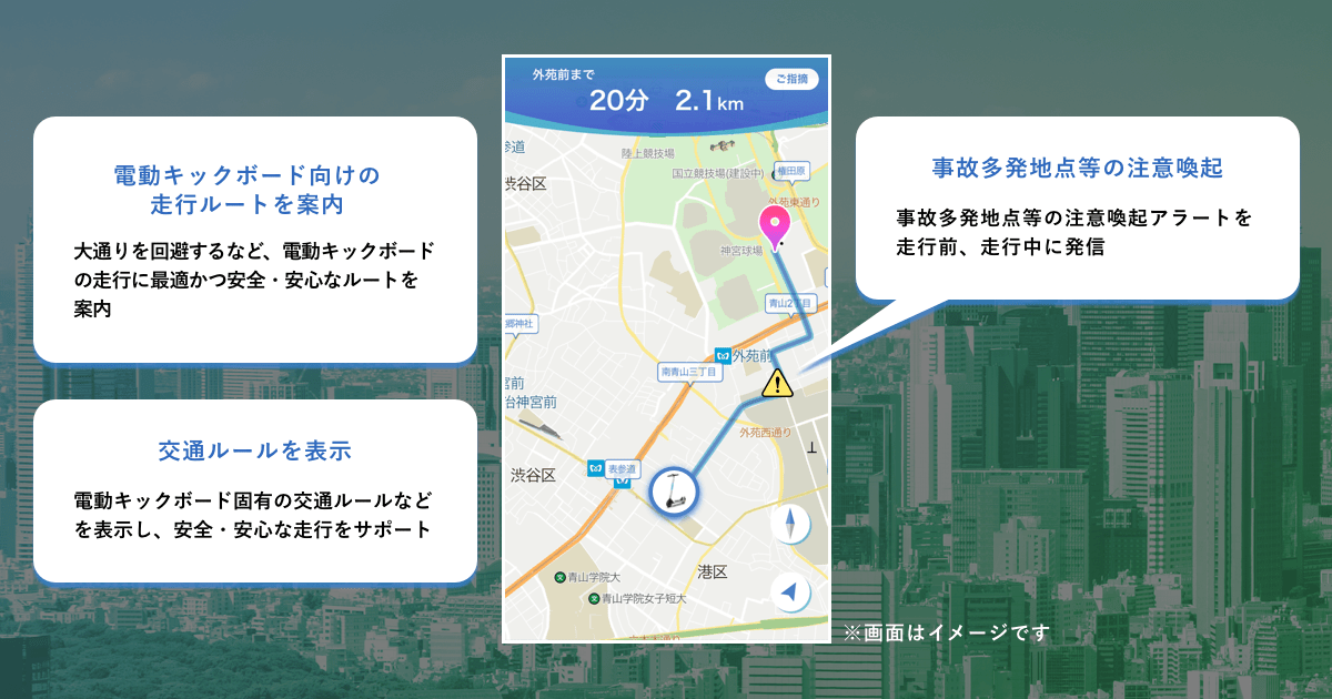 専用ナビゲーションシステムで実装を目指す機能イメージ