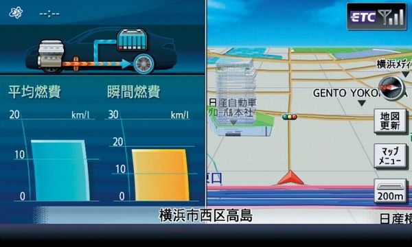 三画面同時表示が可能なナビ