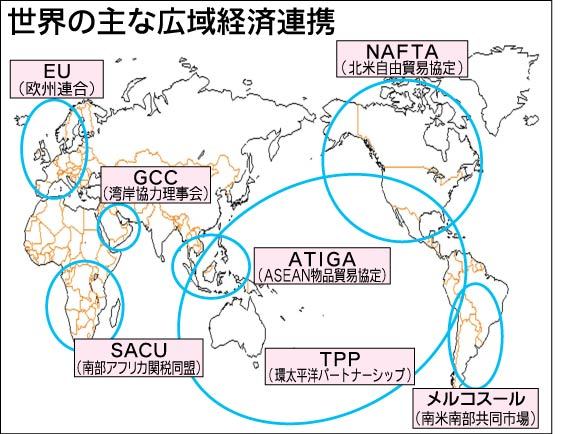 世界の主な広域経済連携