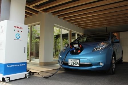 電動系エコカーを“走る電源”として活用(日産の住宅向けシステム)