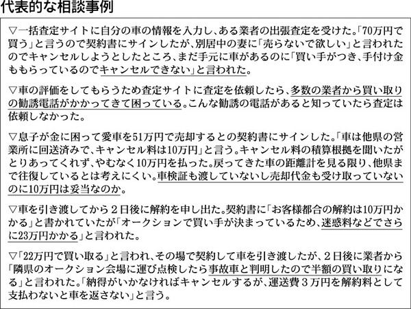 代表的な相談事例