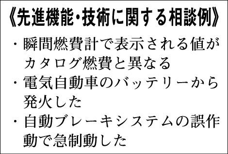先進機能・技術に関する相談例