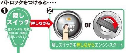 隠しスイッチで車を二重にロック
