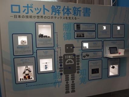ロボット解体新書