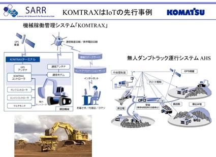 コマツの先行事例