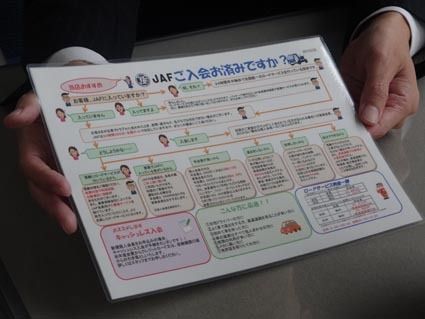 ディーラー支援の一環として制作した説明ツール。社内勉強会や入会案内時に利用する