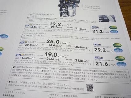 カタログなどでの新表示イメージ