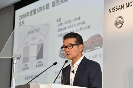 田川丈二常務執行役員