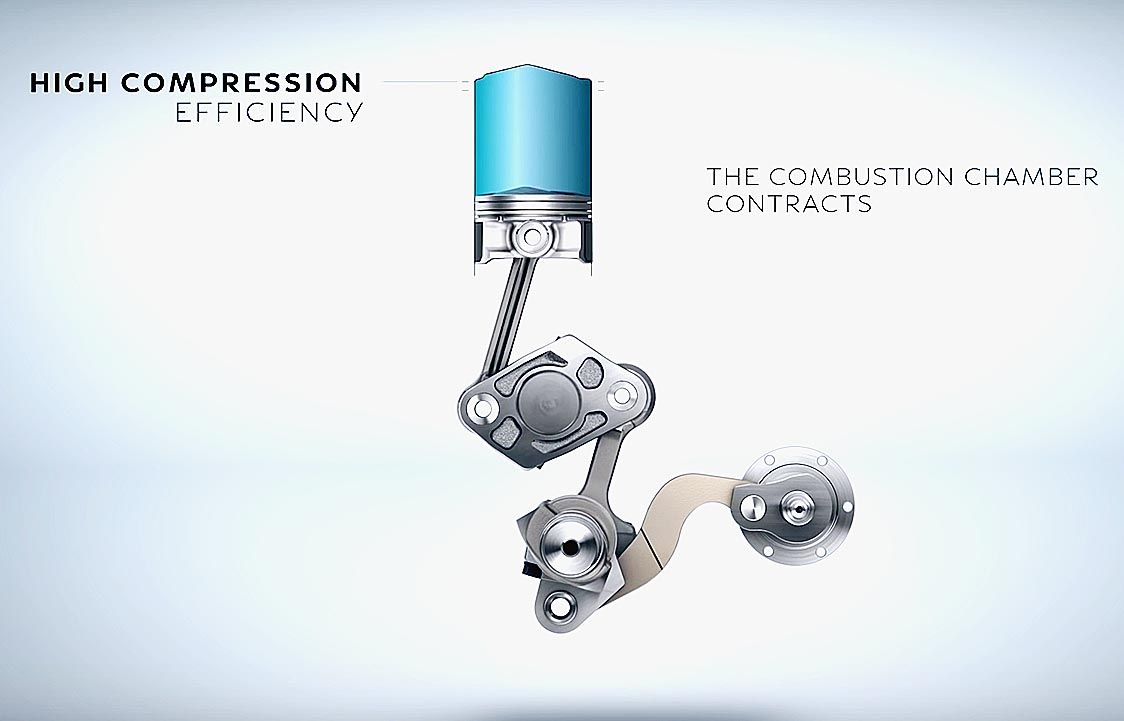 主運動部品のコンロッドをマルチリンク化。エンジンの歴史に「反旗を翻す」ことで革新技術を実現