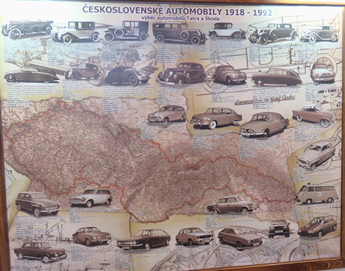 写真C-(3)-2 タトラ自動車技術博物館のポスターでチェコ・スロバキアで自動車生産がいかに盛んであったかわかる(1918年から1992年まで)