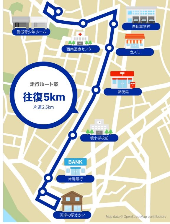 想定している走行ルート