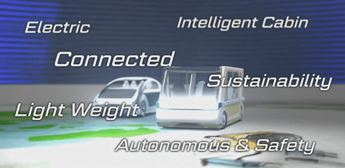 6つのカテゴリー別に多様な製品群を紹介