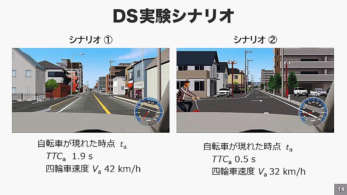 衝突被害軽減ブレーキの効果をシミュレーション(名古屋大学・水野幸治教授の総会会長講演)