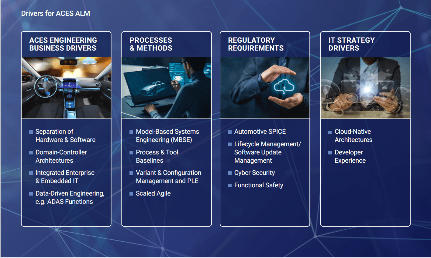 多様な領域で自動車産業のソフトウェア開発を支える