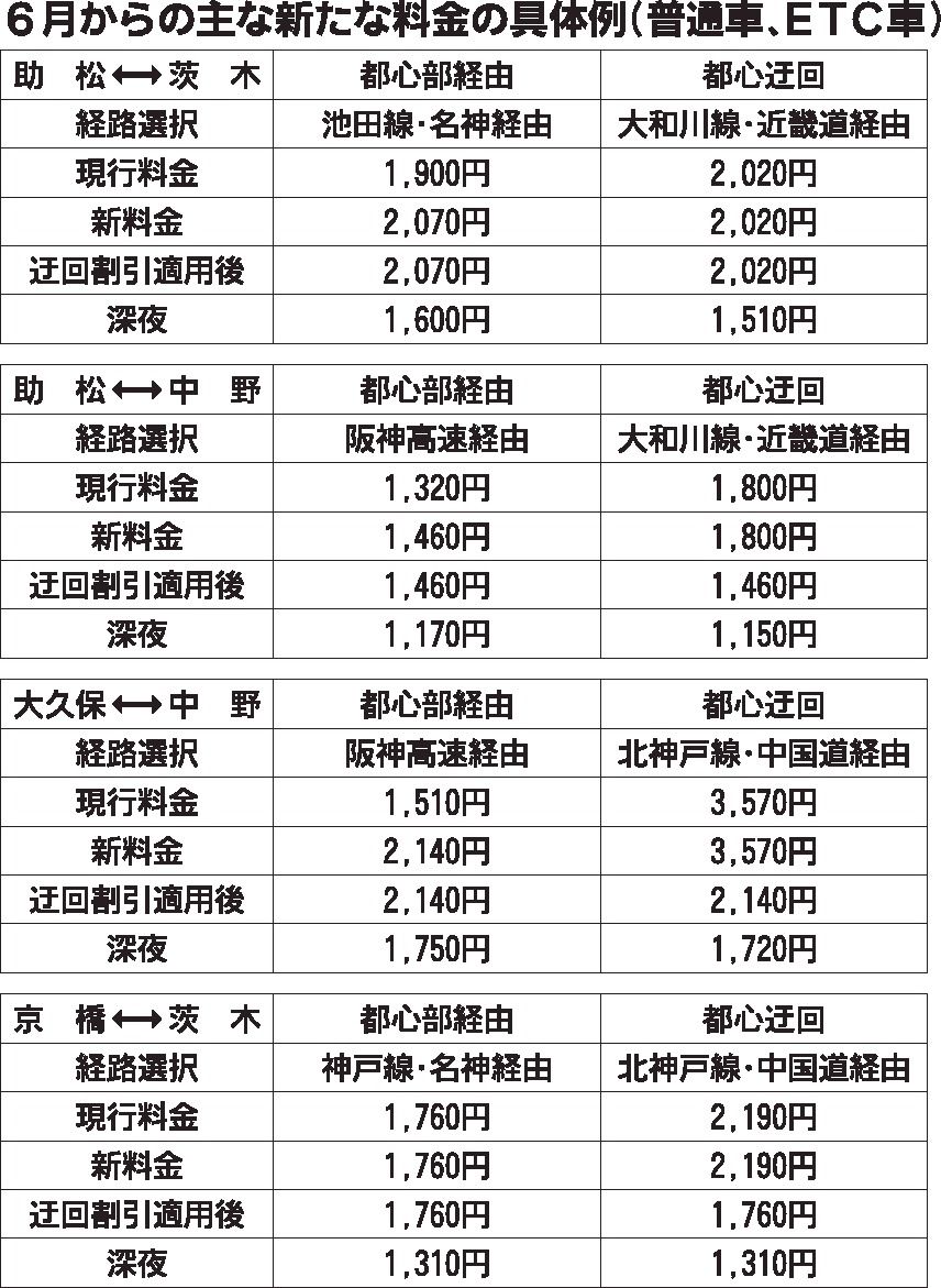 Nekokoさん専用(値引済) Nekokoさん専用(値引済) 楽天市場】シモジマ HEIKO 業務用 値下げ