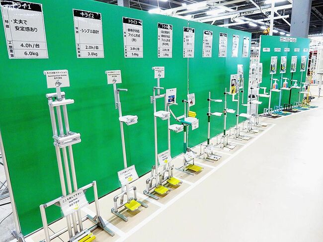 トヨタしょうどく大使