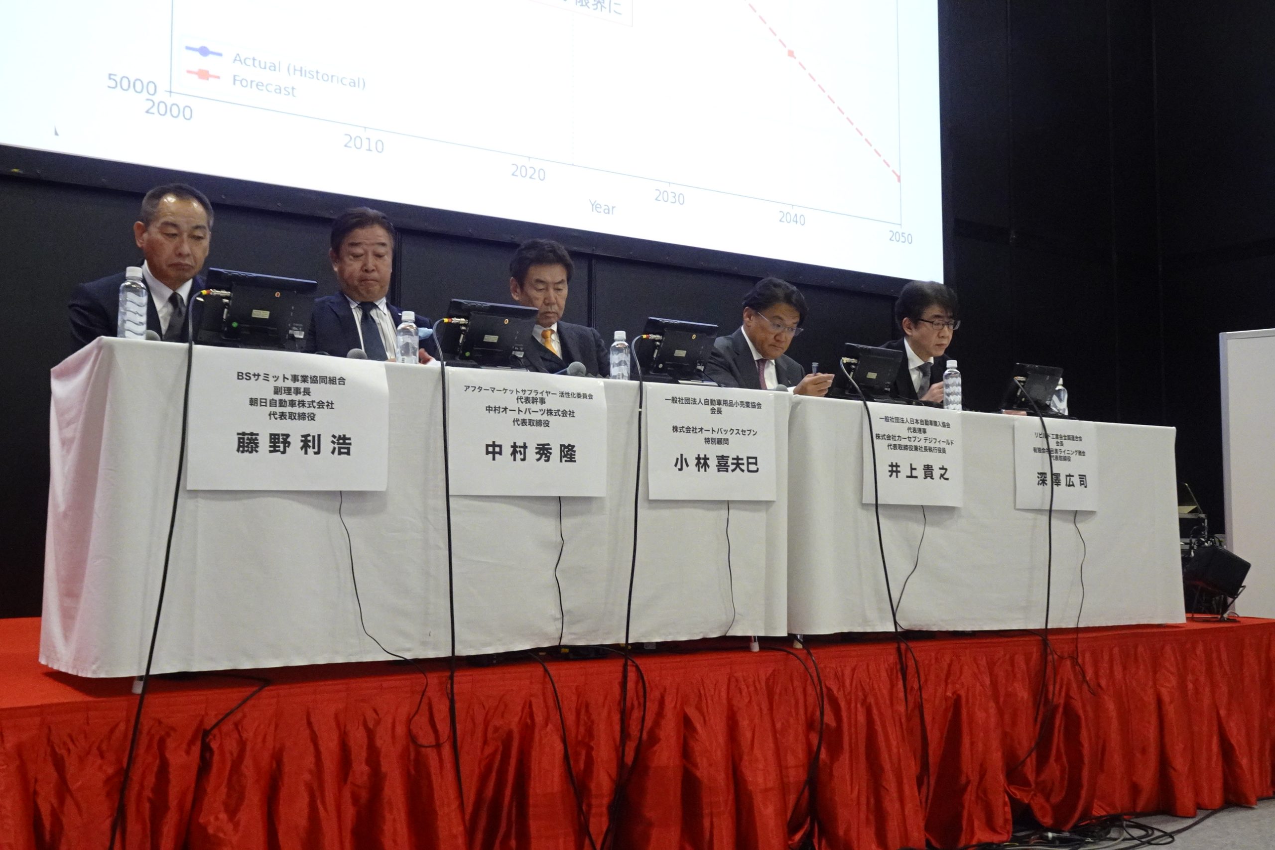 各団体の首脳が集まった