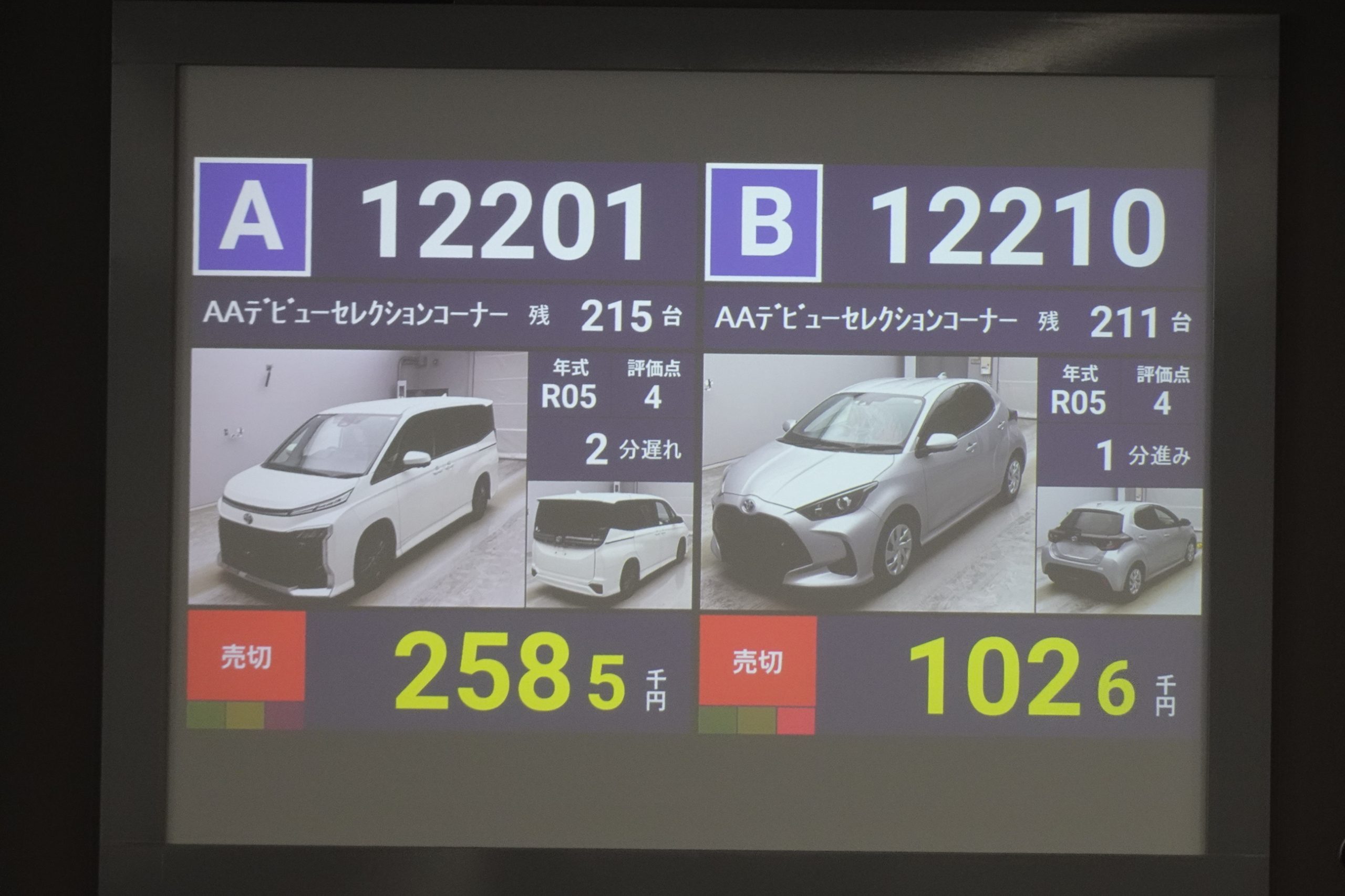 各会場では引き続き高値の売買が続いている