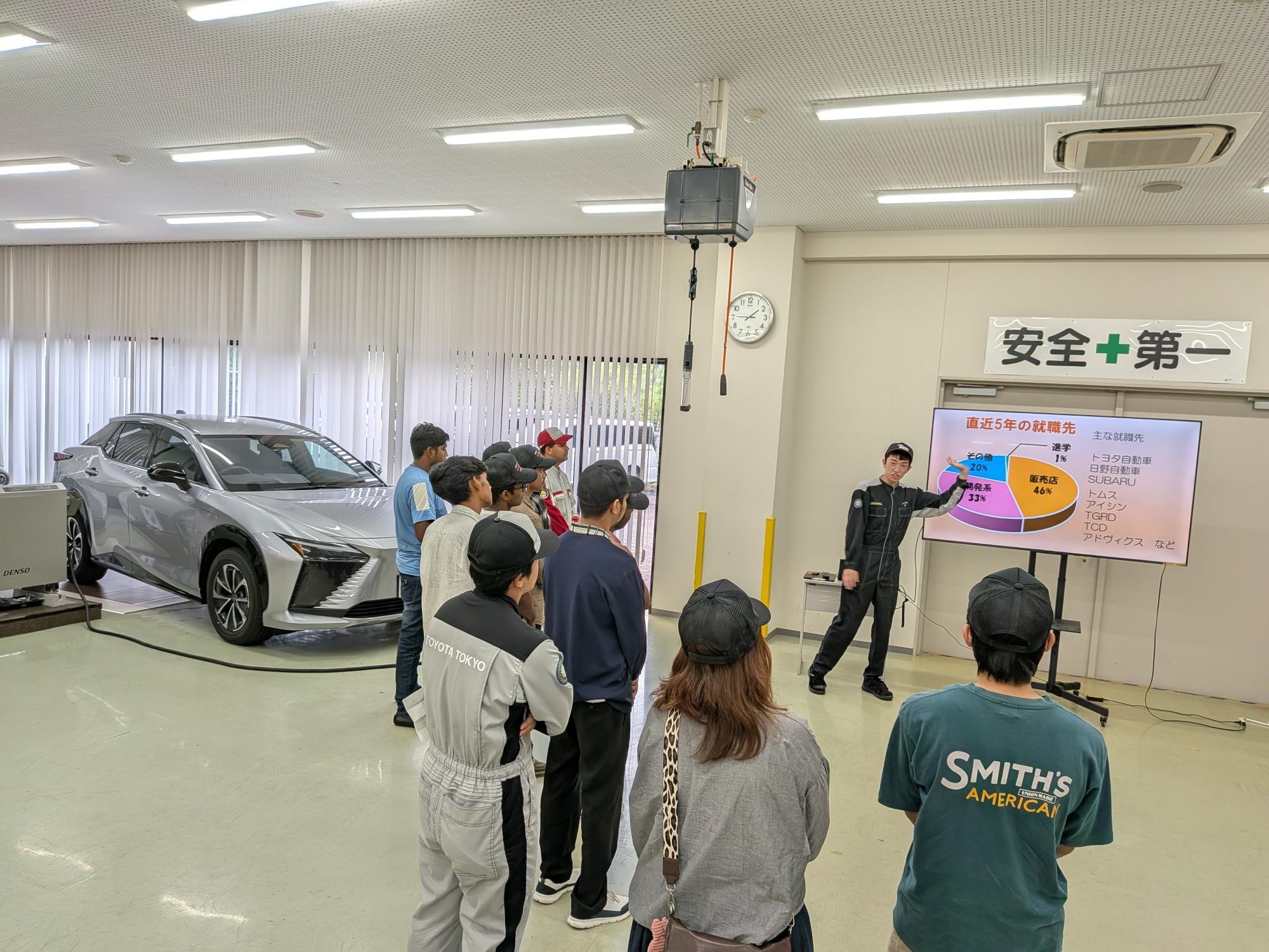 直近5年の就職先を紹介(トヨタ東京自大)
